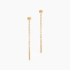 Boucles D'Oreilles Pendantes Falone Plaqué Or Jaune