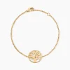 Bracelet Plaqué Or Jaune Laora